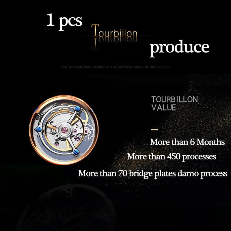 Star Tourbillon Watch - Aaryan Malik اريان مالك